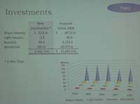 past-5yr-investments