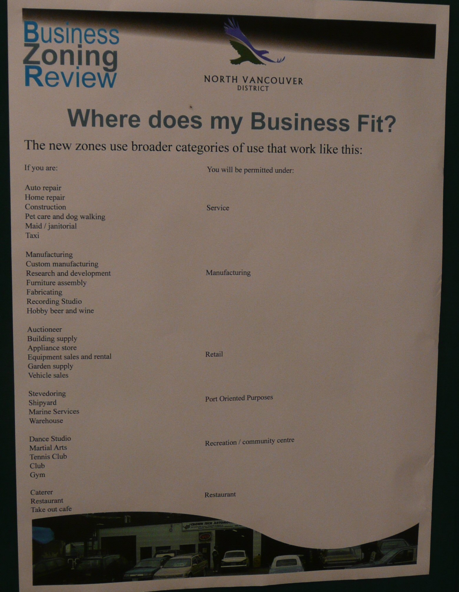 2Dec09_DNV_BusinessZoningReview(4)cr