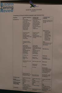 2Dec09_DNV_BusinessZoningReview(6)cr